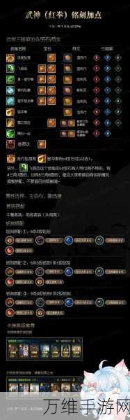 命运方舟霸拳铭刻 命运方舟霸拳黄拳加点