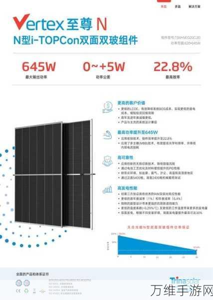 手游盛事来袭!天合光能蓝海专列助力至尊堂中国行·惠州站,电竞激情燃爆华南
