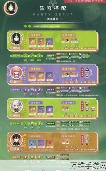 原神高手攻略,提纳里圣遗物完美搭配指南