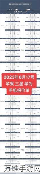 2024年智能手机市场复苏,三星苹果争霸,手游产业迎新机遇!