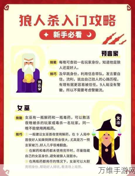 狼人杀高手进阶,揭秘策略布局与发言技巧的巅峰对决