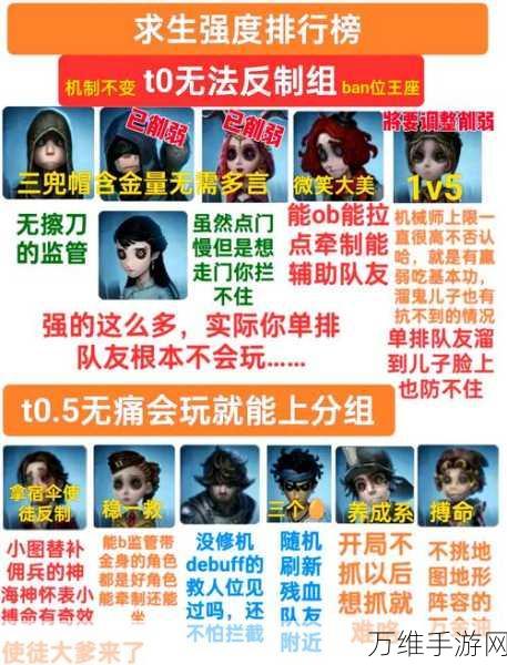 第五人格救人技巧大揭秘,谁是最佳求生者救援者?