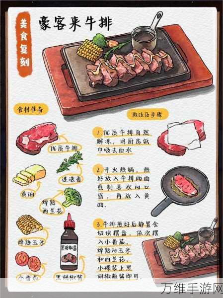 牛排之王,卡通美食烹饪之旅等你来