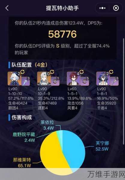 原神新角色那维莱特,技能倍率与输出机制全揭秘