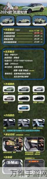 岚图知音一口价挑战赛,直面特斯拉与新势力,谁将问鼎新能源巅峰?