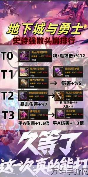 地下城勇士，终极装备解锁攻略，战力飞跃新纪元