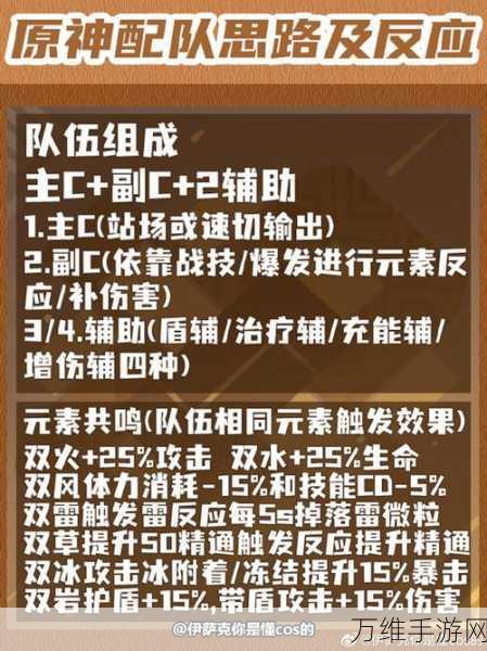 原神狩猎挑战全攻略,揭秘三个神秘目标的追踪与击败技巧