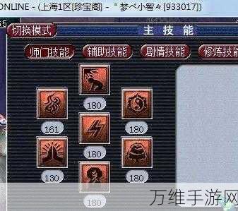 梦幻西游深度攻略,神木林角色加点全解析