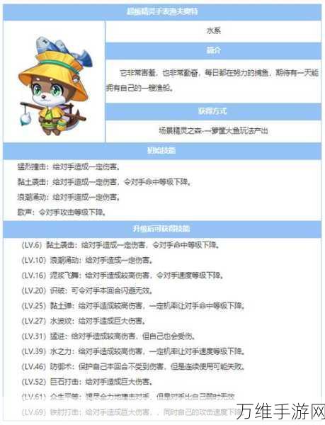 精灵养成秘籍,超级精灵手表心灵之狼全方位培养攻略大公开