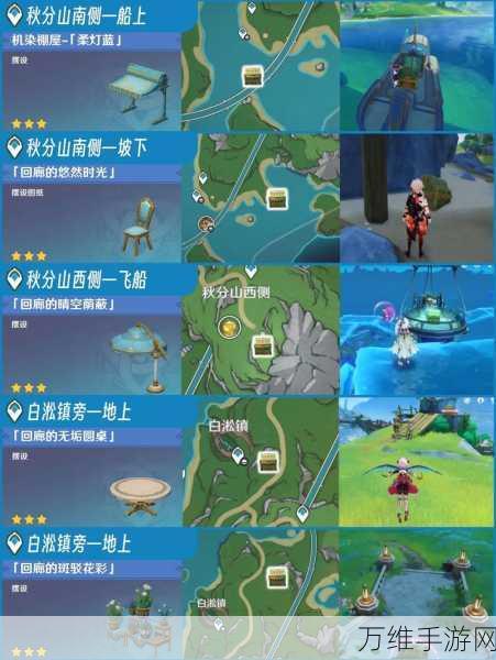 原神枫丹廷地下锚点解锁全攻略,揭秘隐藏路径与技巧