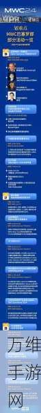 中兴通讯闪耀2025世界移动通信大会,手游领域新突破与精彩赛事预告
