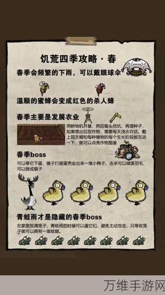 饥荒女工,生存挑战与策略并重的独特游戏体验全解析