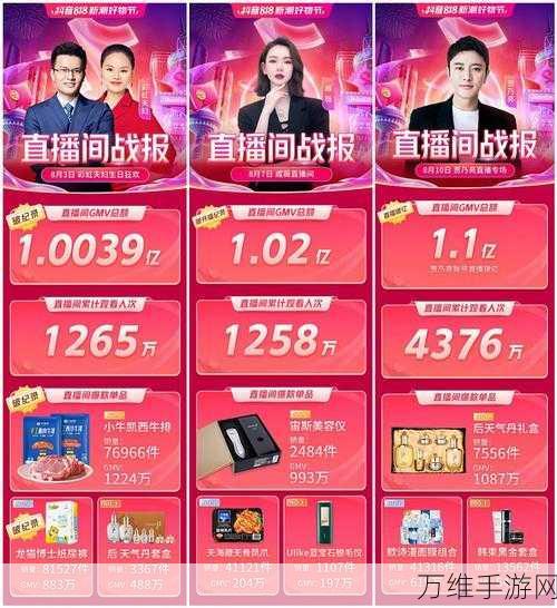 抖音商城618好物节圆满落幕,订单量激增94%再创佳绩