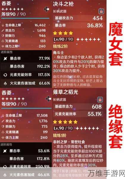 原神深度攻略,香菱天赋加点全解析,助你战力飙升!