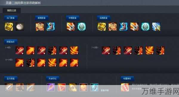潮爆三国深度攻略,周泰角色全解析与实战加点技巧