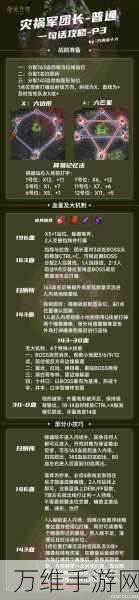 方舟指令1-3高效通关秘籍,策略与技巧大揭秘
