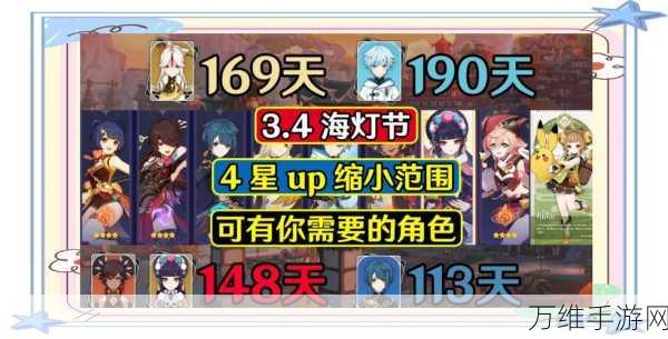 原神2024海灯节送什么-原神2024海灯节奖励介绍
