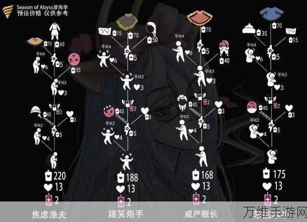 光遇墨镜先祖复刻全攻略,珍藏道具一网打尽,不容错过的复刻盛宴