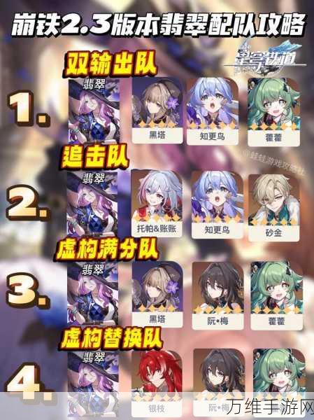 崩坏,星穹铁道深度攻略——突破均衡等级2的全面解析