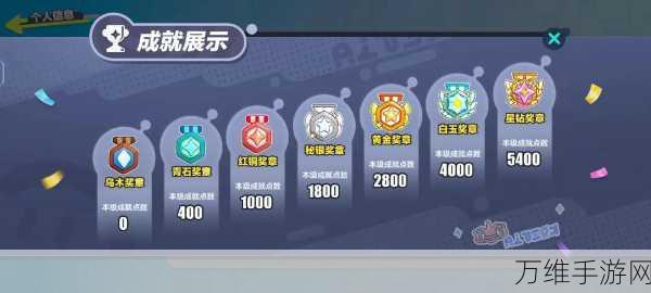 蛋仔派对快速晋升秘籍,解锁高段位的关键策略