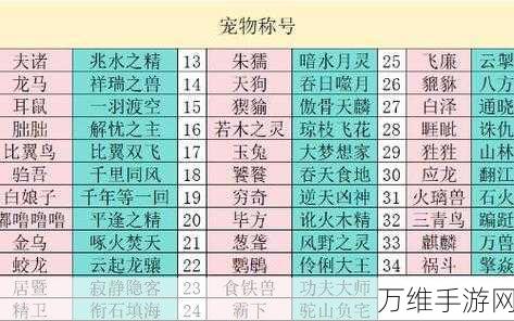 妄想山海深度攻略,宠物技能搭配秘籍大公开