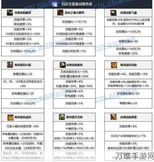 手游攻略，猎魂觉醒装备光速升阶秘籍大公开