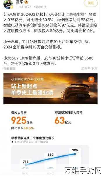小米SU7智驾版冲刺2万辆销售目标,雷军透露智驾技术将迎重大突破