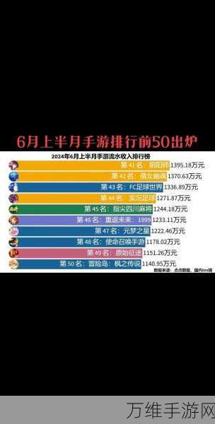 手游市场新风向,海外玩家热捧,国内玩家为何不买账?