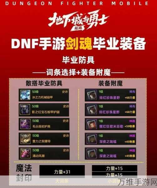 DNF剑魂玩家必看,装备附魔力量与物攻的终极对决!