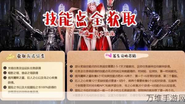 命运方舟新手启程,追踪开始任务全攻略,助你快速上手!