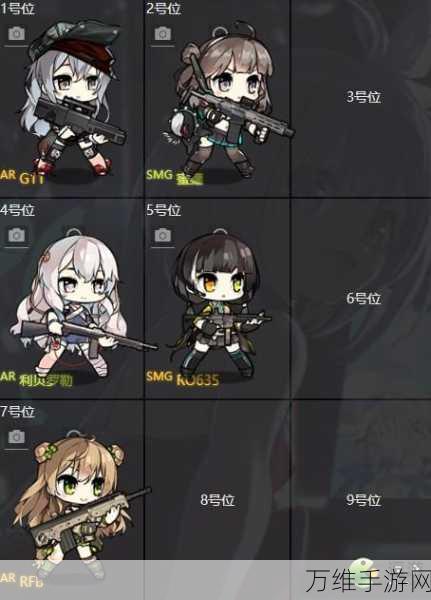 少女前线云图计划,血包队顶尖配队与实战阵型深度剖析