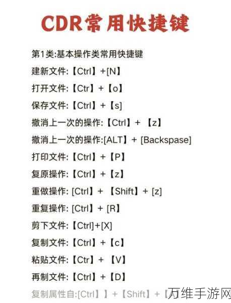 CorelDRAW手游资源大揭秘,正版下载渠道与精彩赛事一网打尽