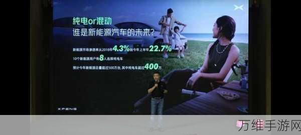 手游界新能源大战,混动技术引领潮流,圆满中国手游版图新篇章