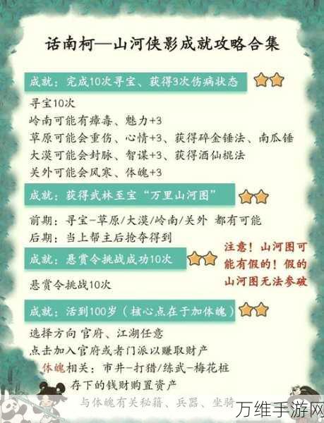 王大锤入队秘籍,大侠立志传中如何招募这位传奇侠客