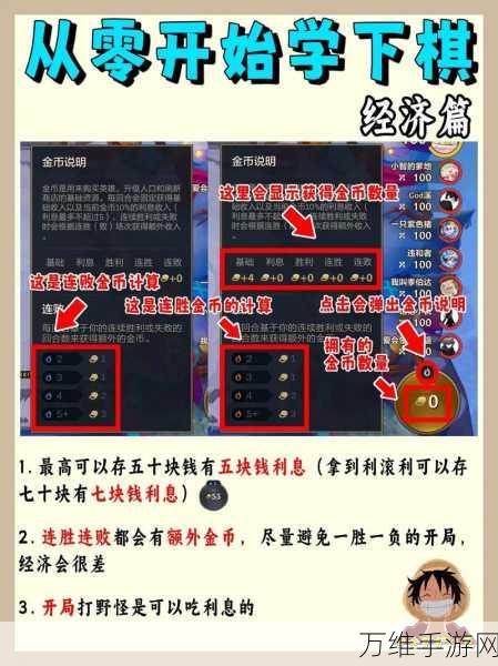 金铲铲之战深度攻略,金币分配的艺术,助你登顶云顶之弈!
