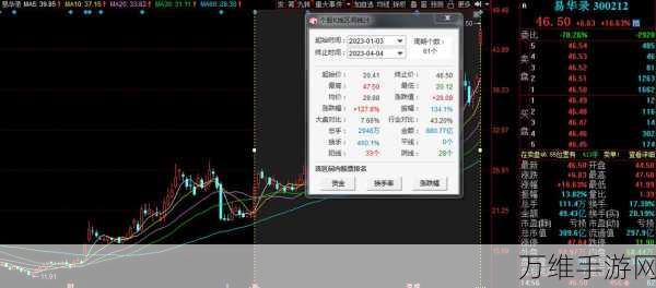 手游界新动向,易华录携手遂宁,开启数据资产融资新篇章,助力手游产业飞跃