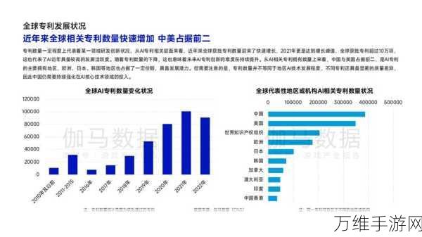 AI技术革新手游界,2024年SSD采购容量预计突破45EB,游戏体验将迎质的飞跃