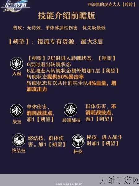 崩坏星穹铁道深度攻略,镜流光锥精选推荐与实战解析