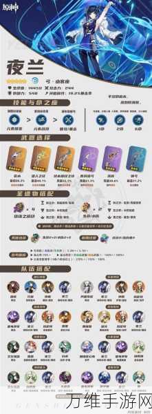 原神深度解析,阿莫斯之弓——哪位角色的最佳拍档?