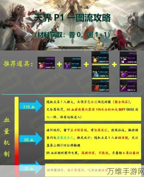 命运方舟公会赤石兑换指南,解锁珍稀道具与奖励的秘诀