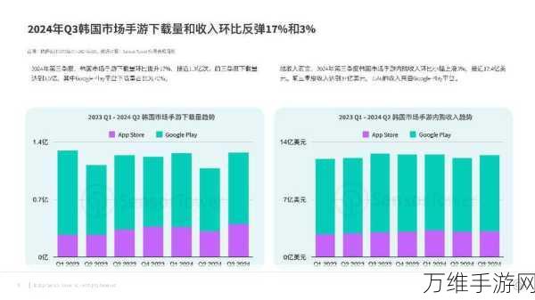 手游硬件新风向,DEKRA德凯揭秘低压行业标准未来趋势,助力手游体验升级