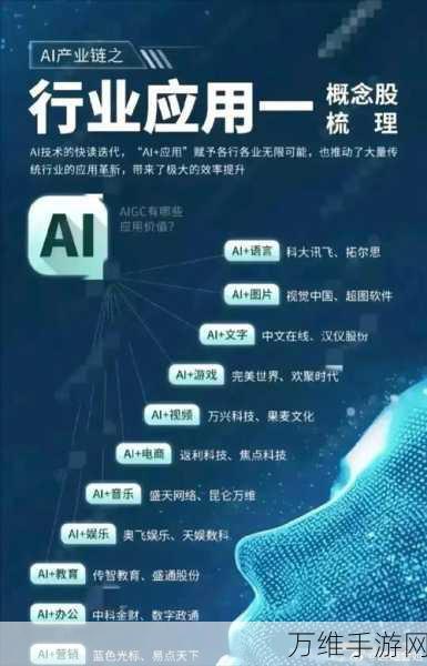 飞腾芯片助力,手游产业迎来多样性算力升级新纪元