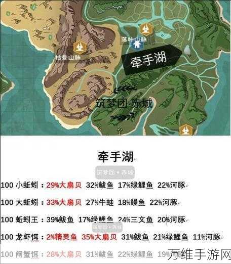 探秘创造与魔法,高效垂钓鲅鱼全攻略