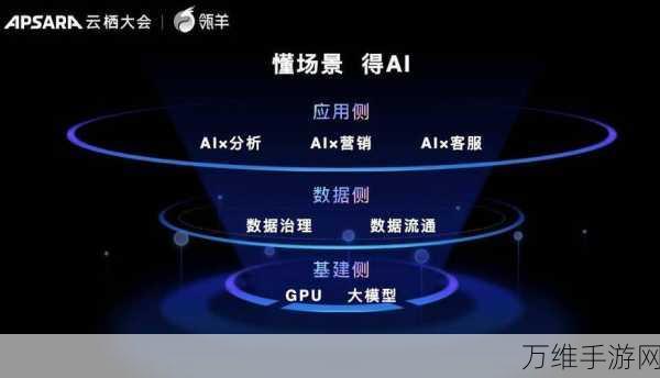 瓴羊智能客服大模型获信通院权威认证,树立手游行业服务新标杆