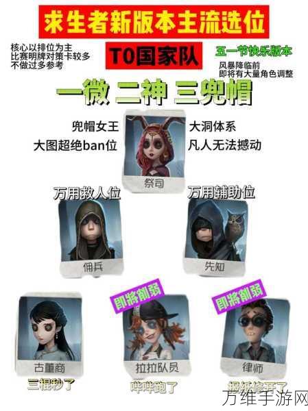 第五人格手游攻略,揭秘求生者角色优选策略,助你逃出庄园!
