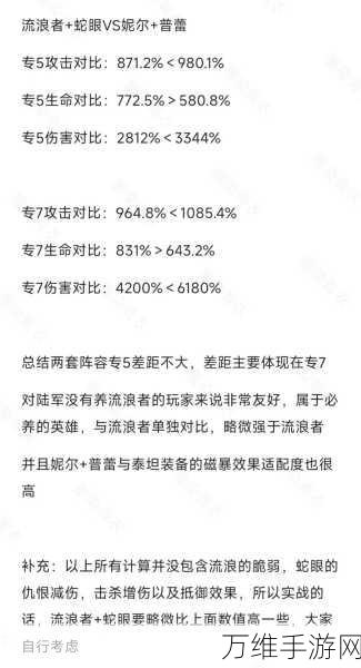 口袋奇兵,牛仔专属角色升级全攻略,解锁几级最划算?