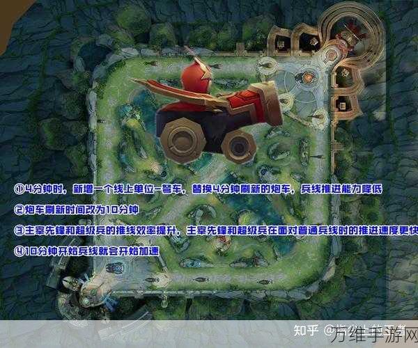 王者荣耀深度解析,防御塔保护机制详解及实战应用