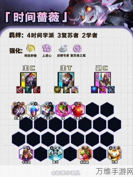 金铲铲之战,揭秘魔杖铲子获取阶段,助你征战云顶之弈