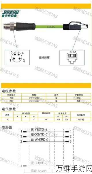 手游网络优化秘籍，RJ45网线长度对游戏信号的影响及故障排除