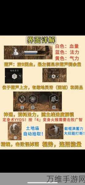黑神话,悟空兽与佛角色解锁秘籍,全面攻略助你称霸三界